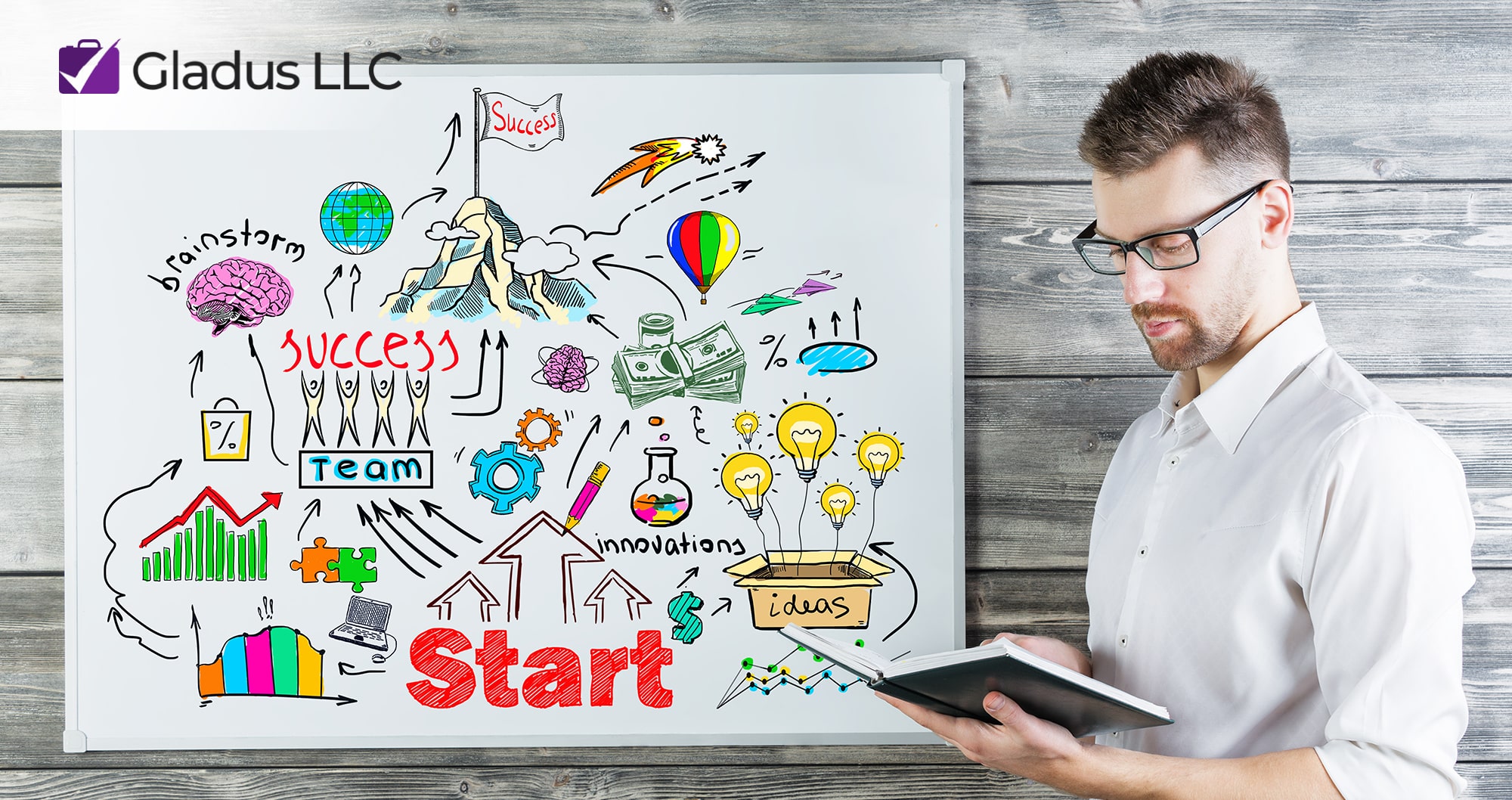 What Must an Entrepreneur Assume when Starting a Business?