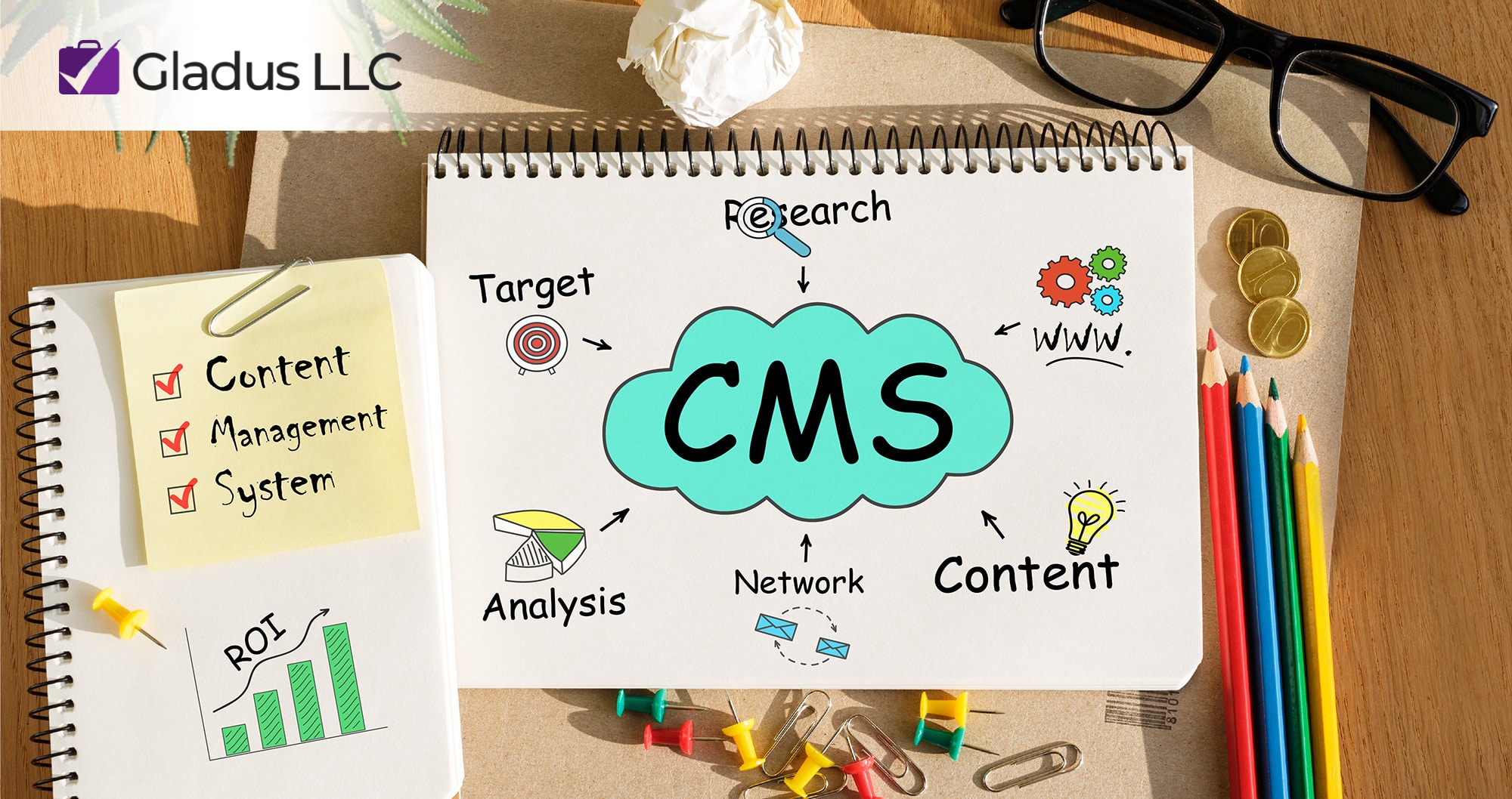 What is CMS? Understanding Content Management Systems