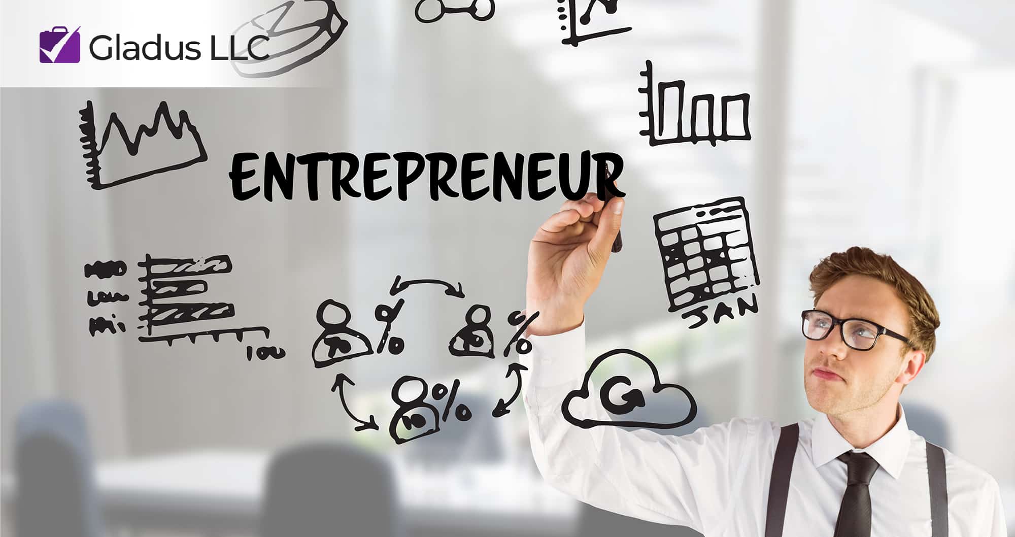 Understanding Entrepreneurship: From Theory to Practice